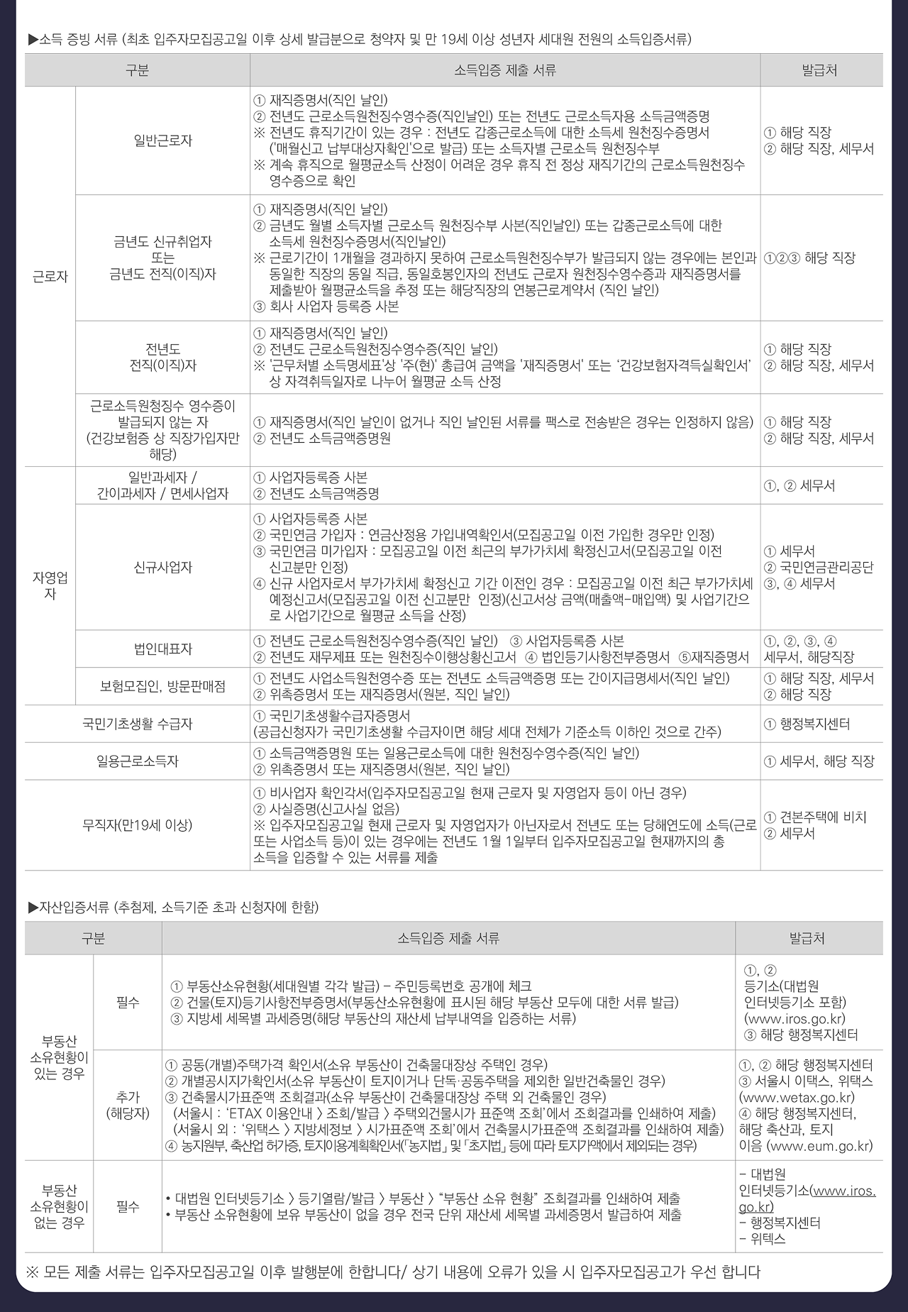 청약 안내문 이미지 04