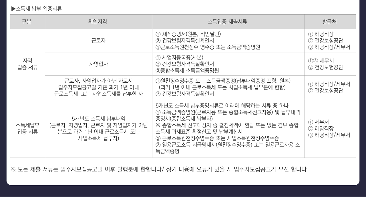 청약 안내문 이미지 08